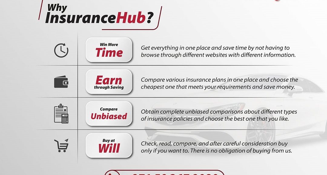 why insurancehub