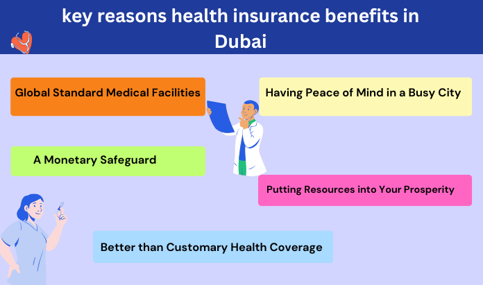 Health Insurance In Dubai